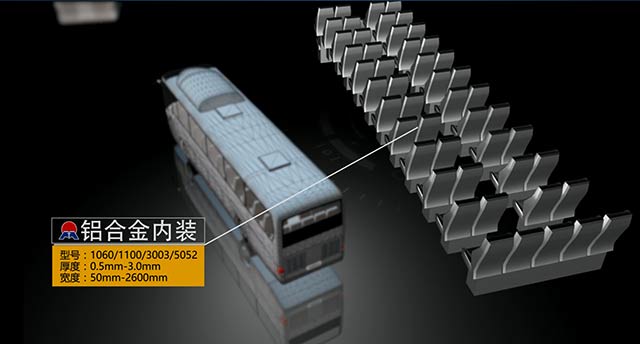 情系汽車輕量化鋁板，明泰鋁業(yè)攜手共創(chuàng)綠水青山