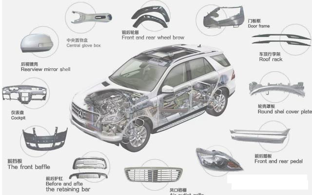 汽車輕量化鋁板，明泰合金鋁板，值得擁有