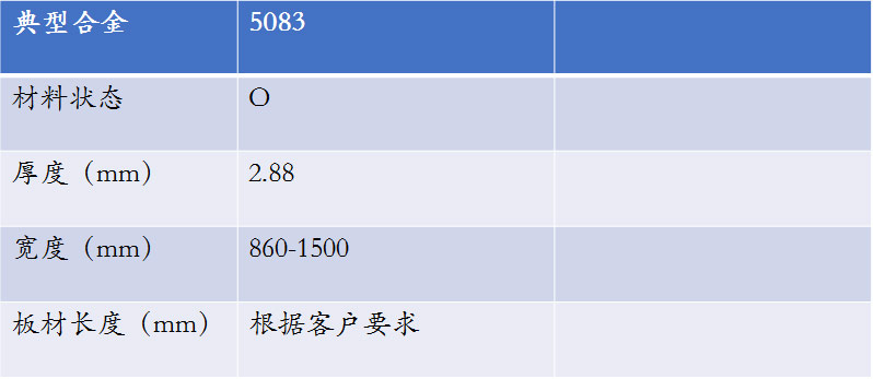 鋁合金儲氣罐_鋁儲氣筒用5083鋁板廠家_價格