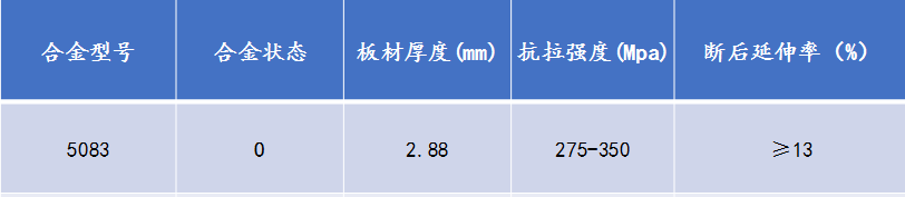 鋁合金儲氣罐_鋁儲氣筒用5083鋁板廠家_價格