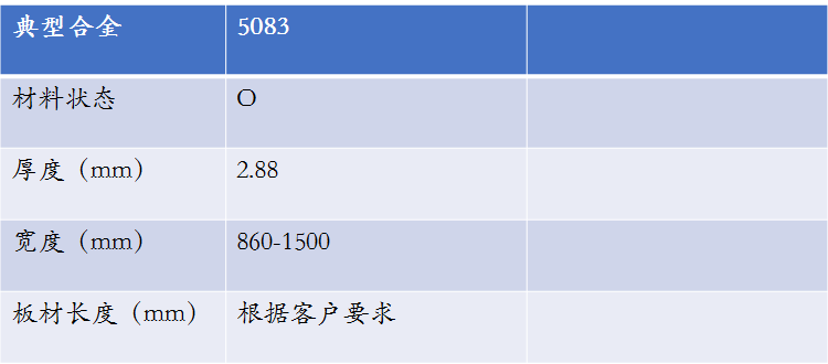 明泰鋁業(yè)鋁制儲氣罐_儲氣罐鋁板-儲氣筒用5083鋁板廠家_價(jià)格