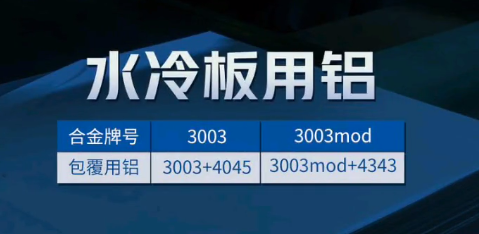 汽車水冷板用復(fù)合板_鋁釬焊復(fù)合材料3003+4045鋁板耐腐蝕_散熱性能優(yōu)